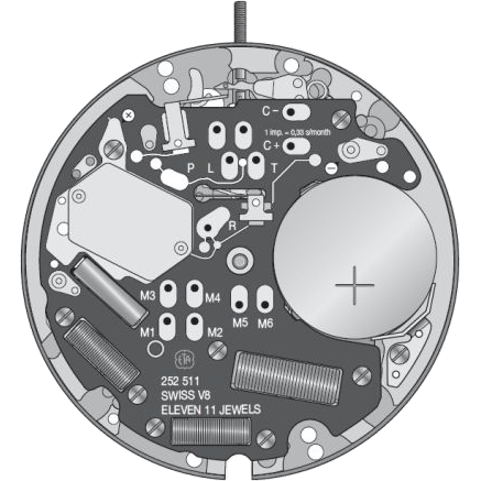 ETA caliber 252.511