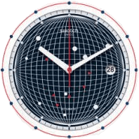 Sistem Planet